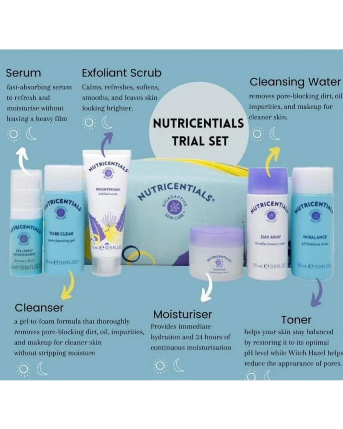 *EXCLUSIVE* Nutricentials Travel Skincare Set